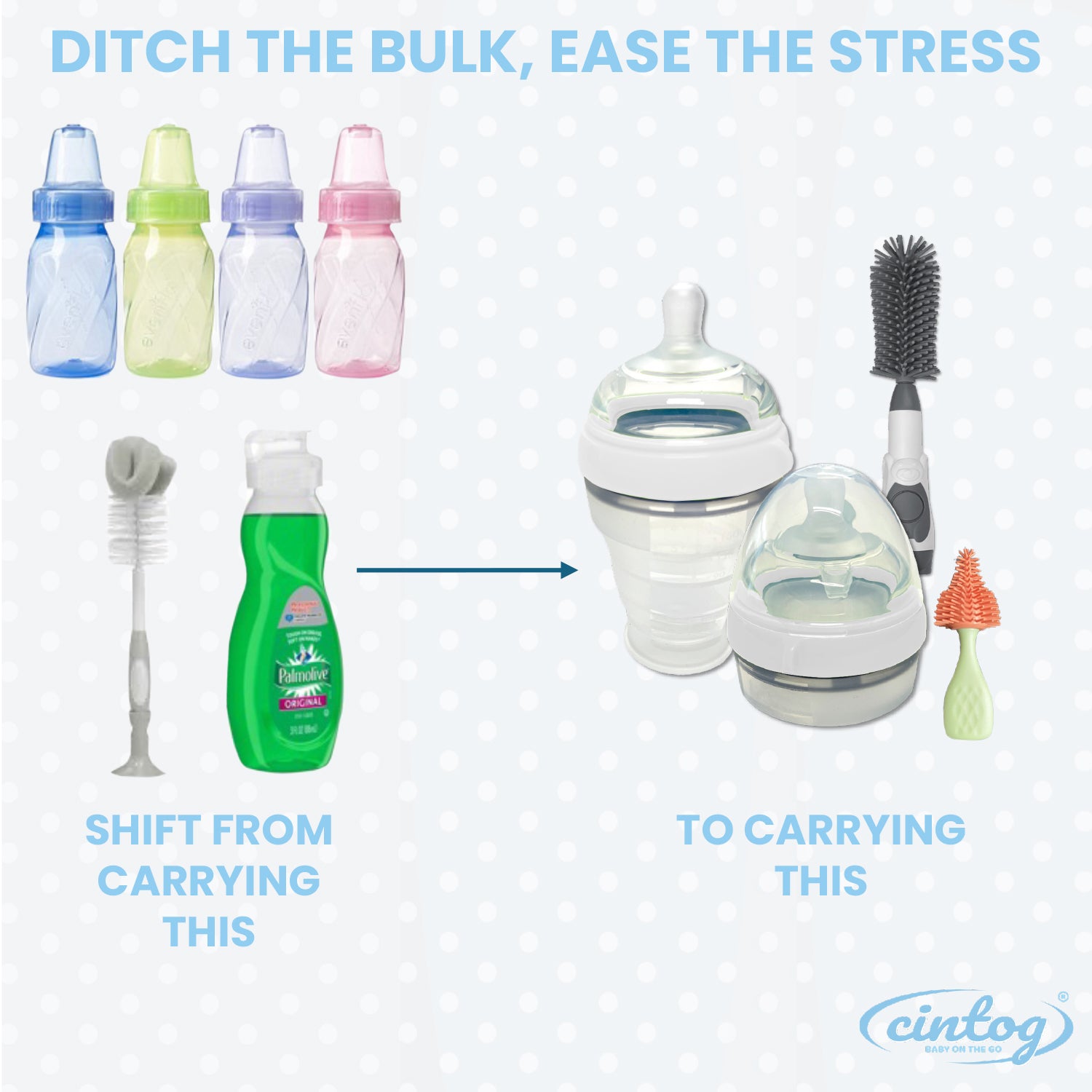 Picture of a bunch of baby supplies next to collapsible bottles and brushes showing how it saves space